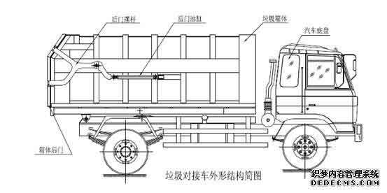 对接垃圾车结构